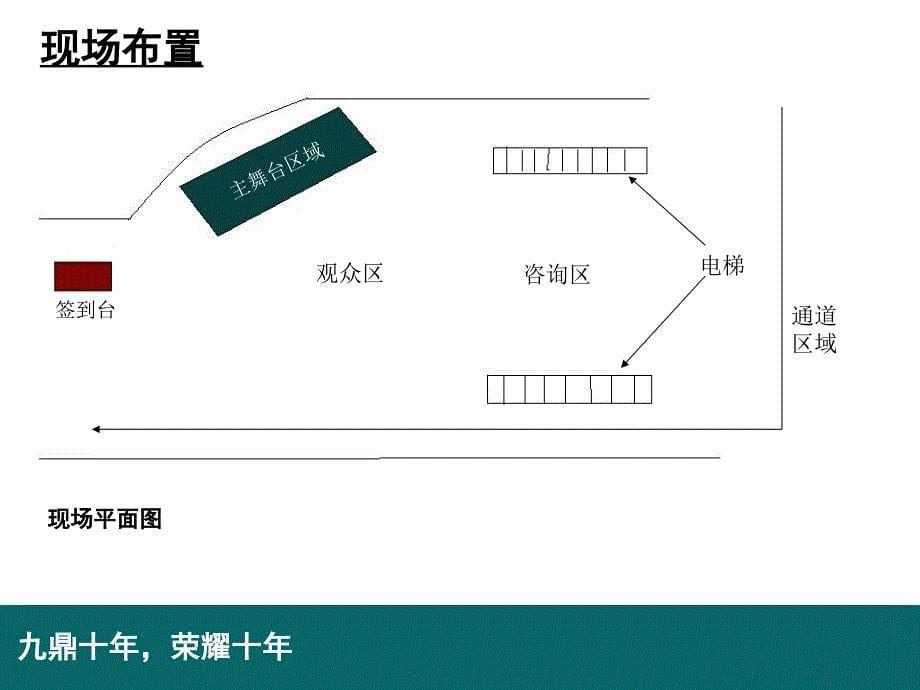 2010低碳家装创意设计精英赛暨绿化长江九鼎日盛装饰集团募捐在行动策划方案_第5页