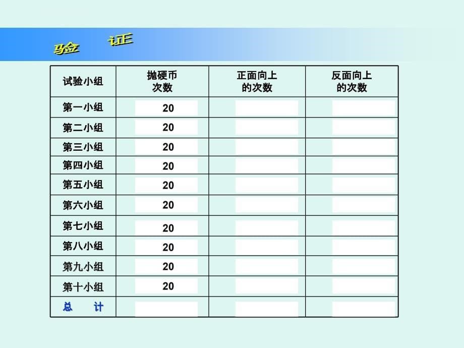 口语交际有趣的动物植课件小学语文人教版二年级上册_1_第5页