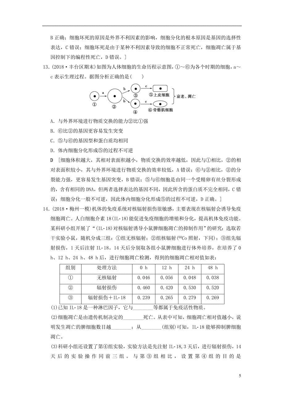 （全国版）2019版高考生物一轮复习 第4单元 细胞的生命历程 课时分层集训14 细胞的分化、衰老、凋亡和癌变_第5页