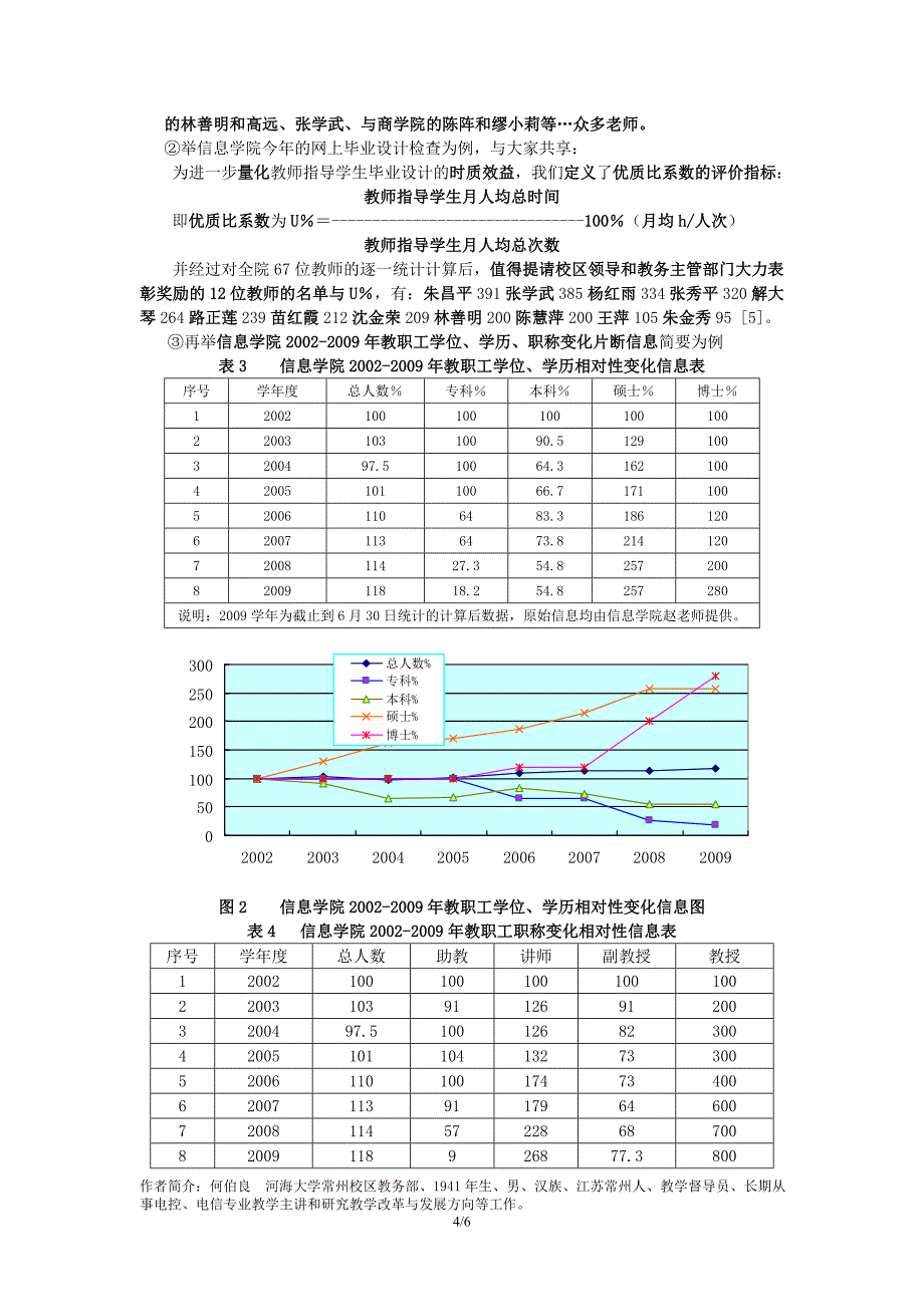 教学督导实践感悟与建议研讨0_第4页