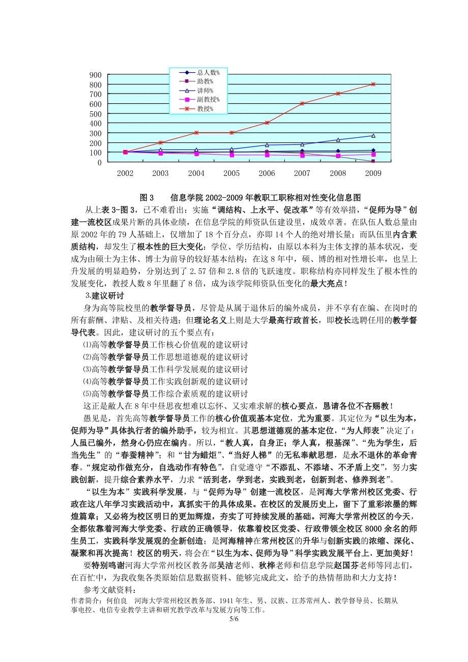 教学督导实践感悟与建议研讨0_第5页