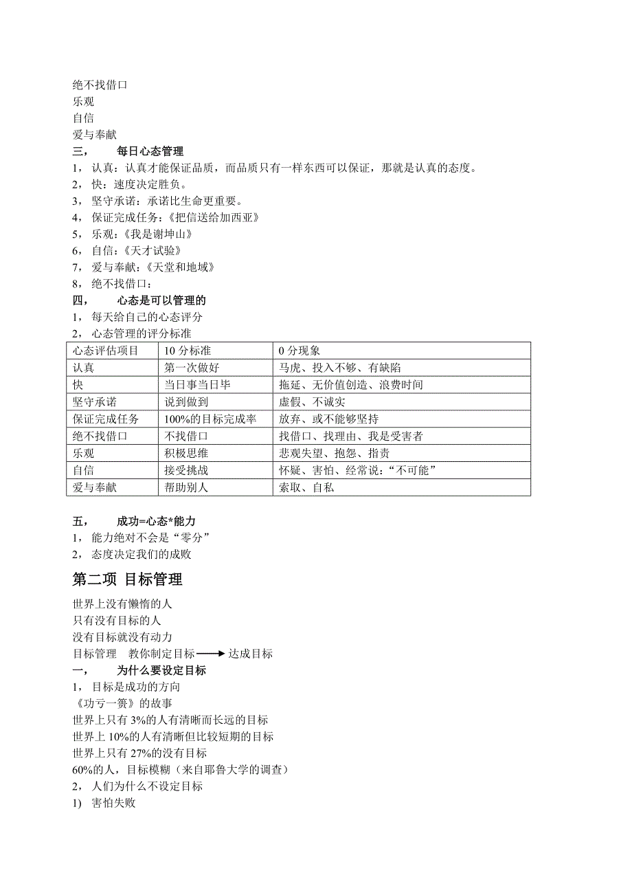 高绩效人士的五项管理_第2页