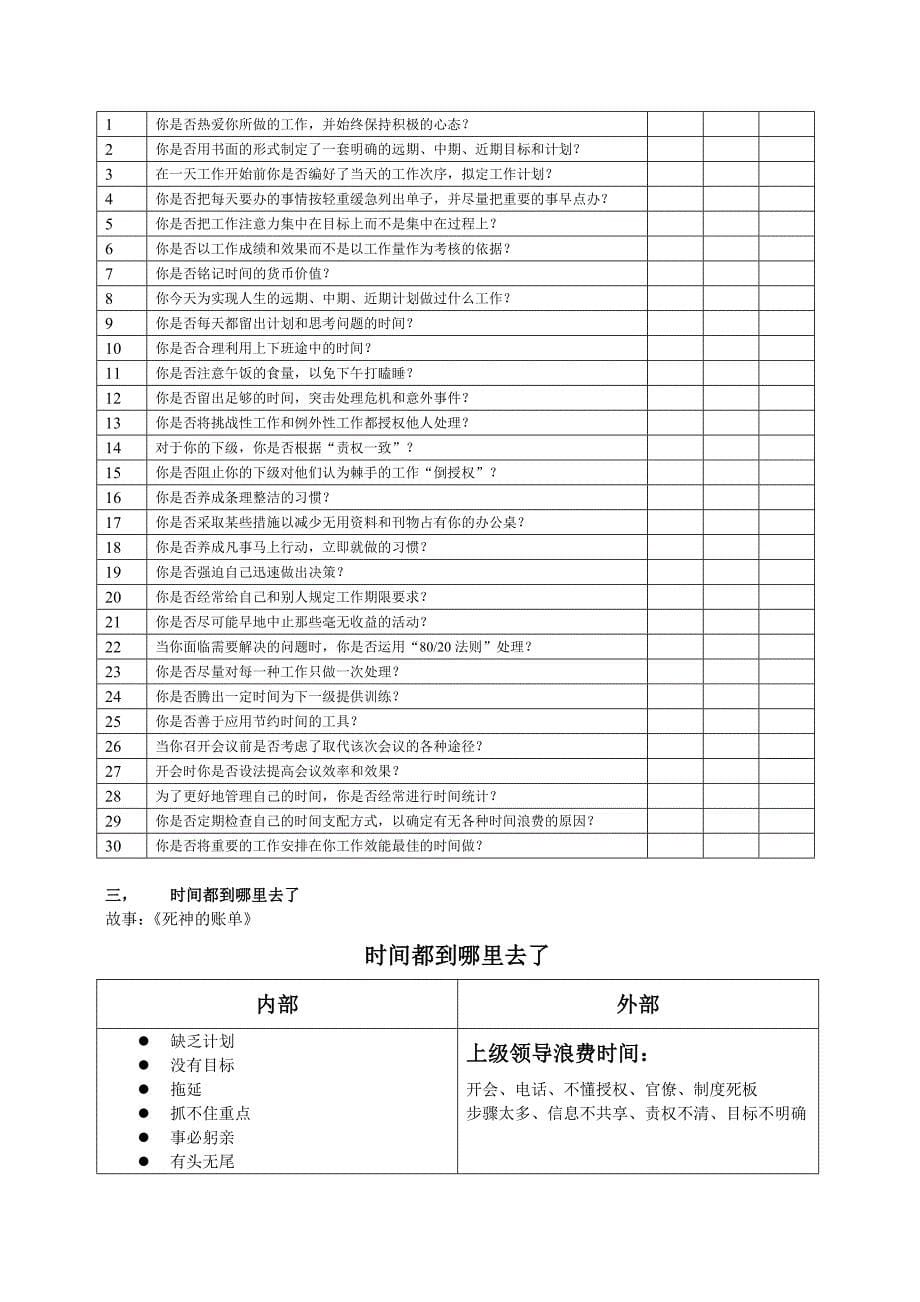 高绩效人士的五项管理_第5页