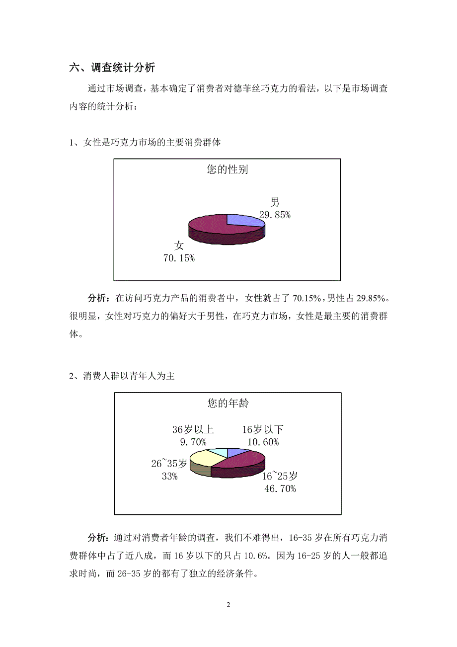 关于德菲丝巧克力的调查报告_第2页