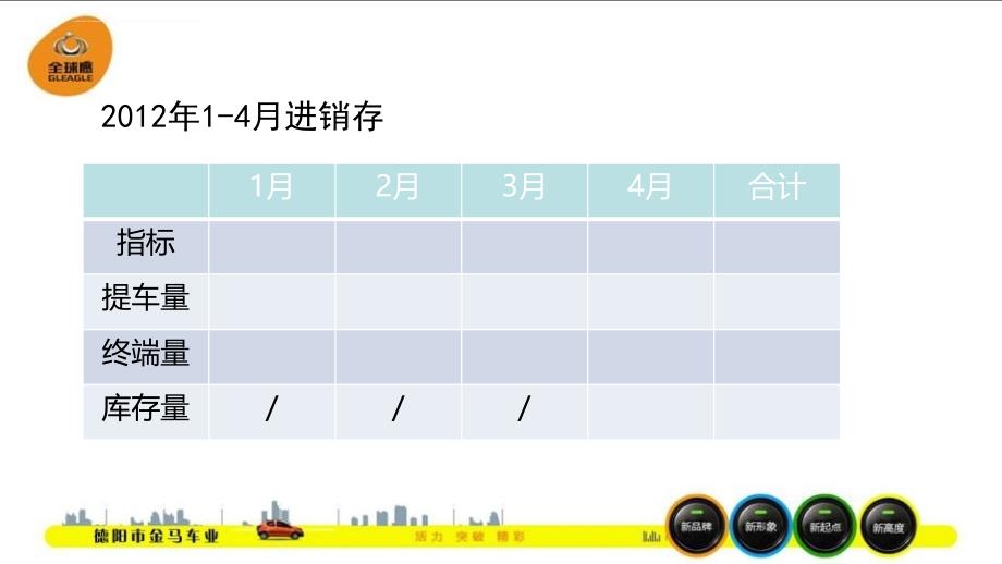 2012年鹰飞旌城潮你而来德阳金马全球鹰4s店开店庆典活动仪式策划方案_第3页