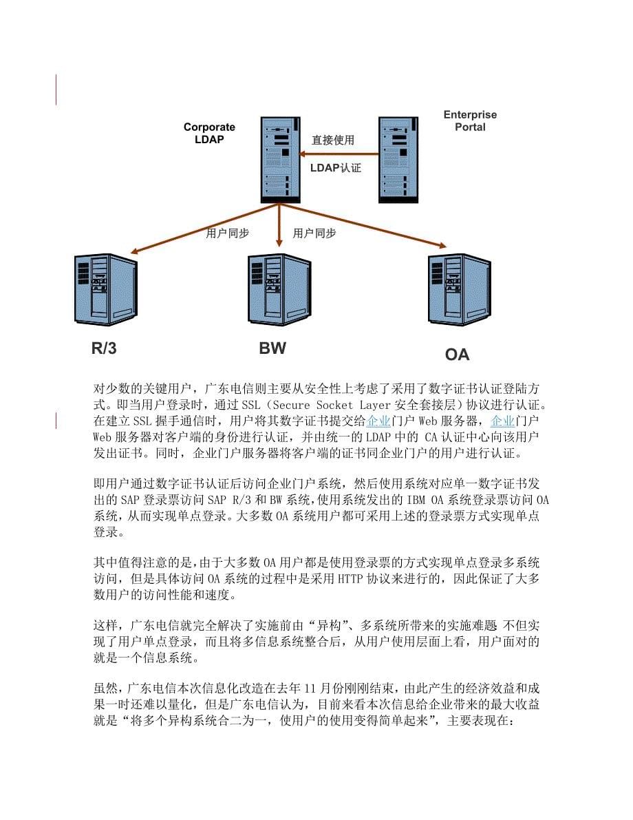 SAP NetWeaver 有力支撑广东电信企业_第5页