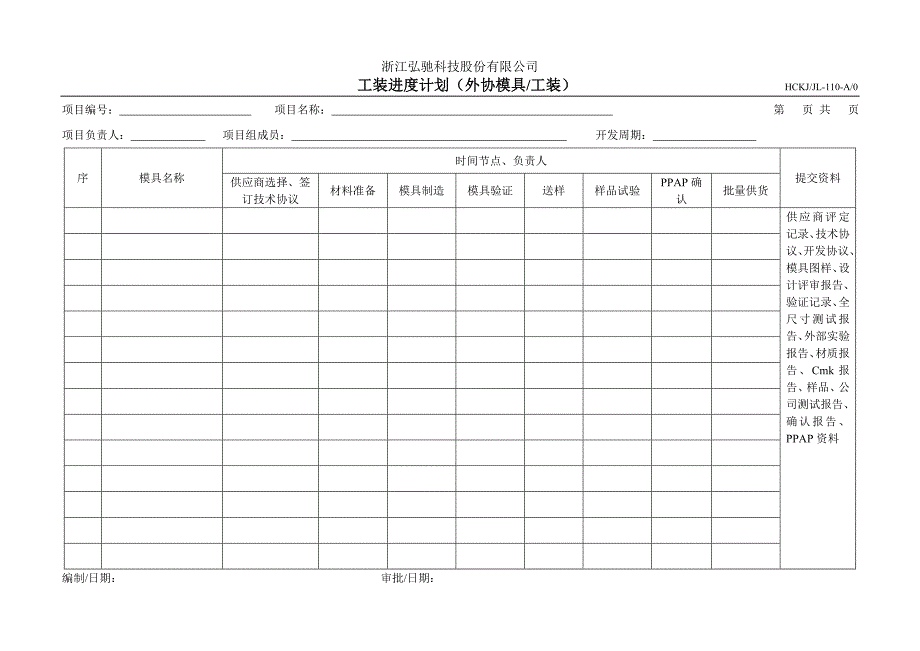 工装进度计划-110_第1页