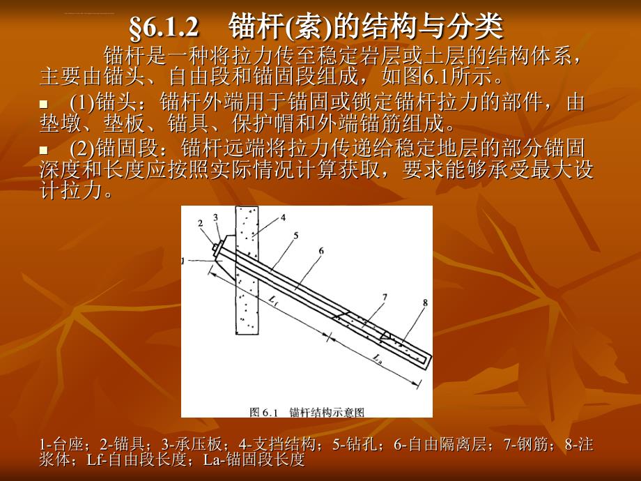 锚杆（索）设计与施工ppt培训课件_第4页