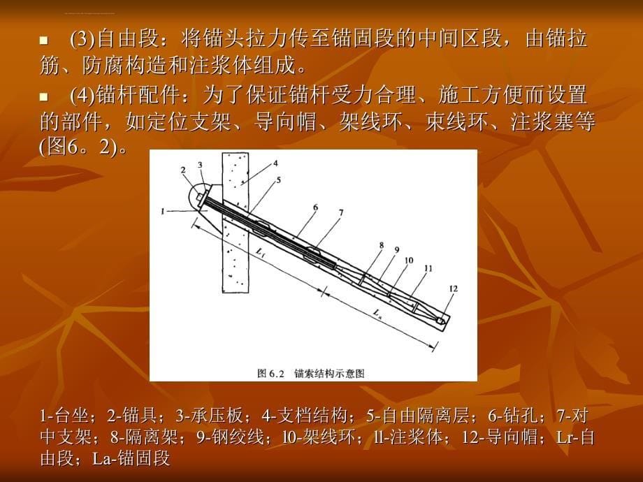 锚杆（索）设计与施工ppt培训课件_第5页