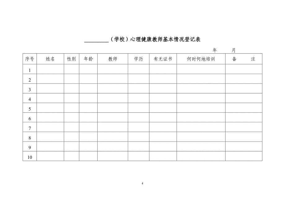 (学校)“平安先行学校”创建工作领导小组成员基本情况及职责分工情况登记表[1]_第4页