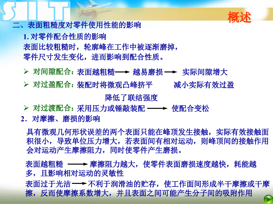 表面粗糙度ppt培训课件_第3页