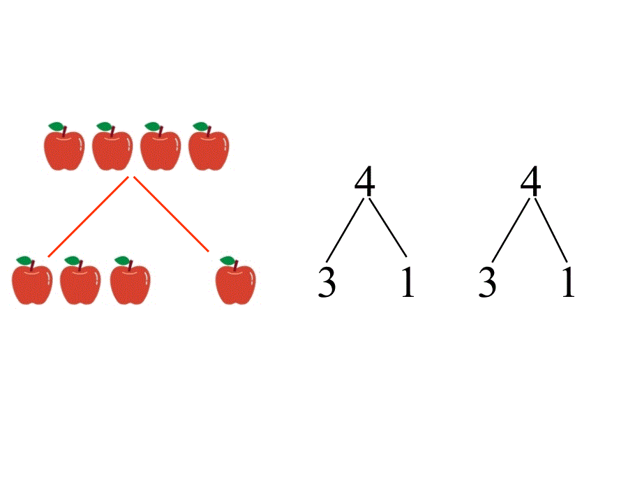 （人教新课标）一年级数学上册课件ppt25的分与合_第4页