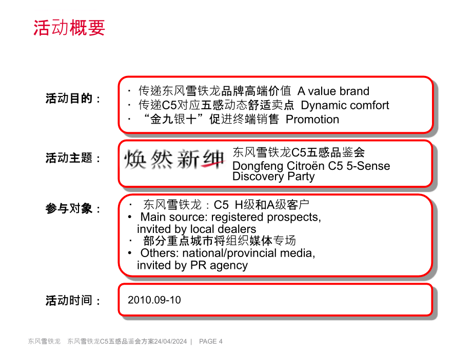 2010年东风雪铁龙c5五感品鉴会方案_第4页