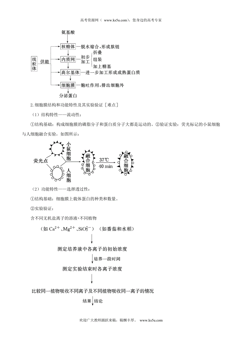 专题02+细胞的结构（教学案）-2018年高考生物二轮复习精品资料+Word版含解析_第3页