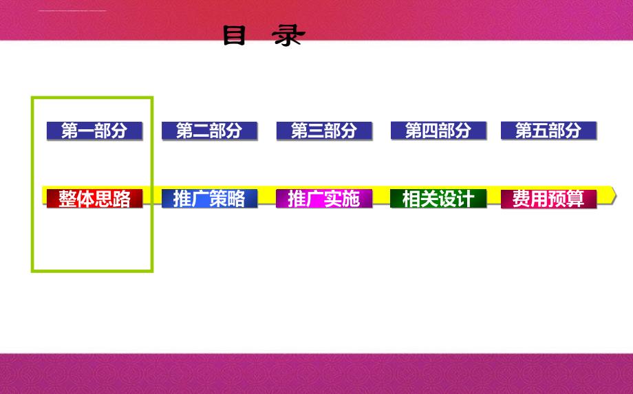 盛世万d品鉴世界国庆主题音乐之夜活动策划案ppt培训课件_第2页