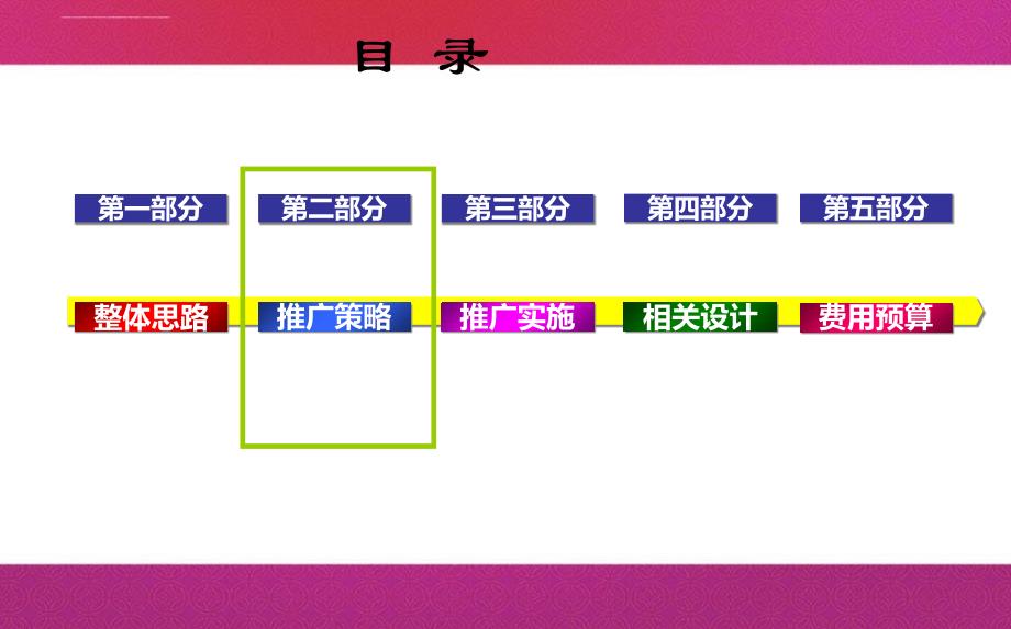 盛世万d品鉴世界国庆主题音乐之夜活动策划案ppt培训课件_第4页