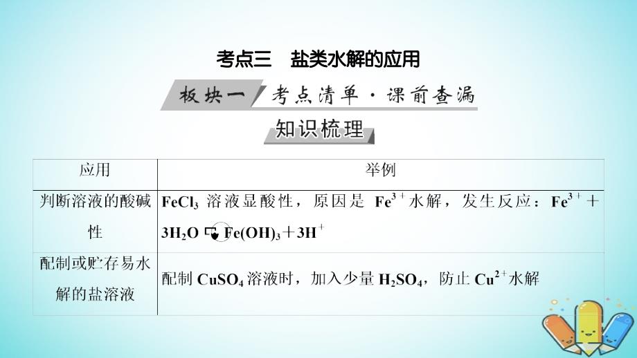 （全国通用版）2019版高考化学大一轮复习 第33讲 盐类的水解 考点3 盐类水解的应用优选课件_第3页