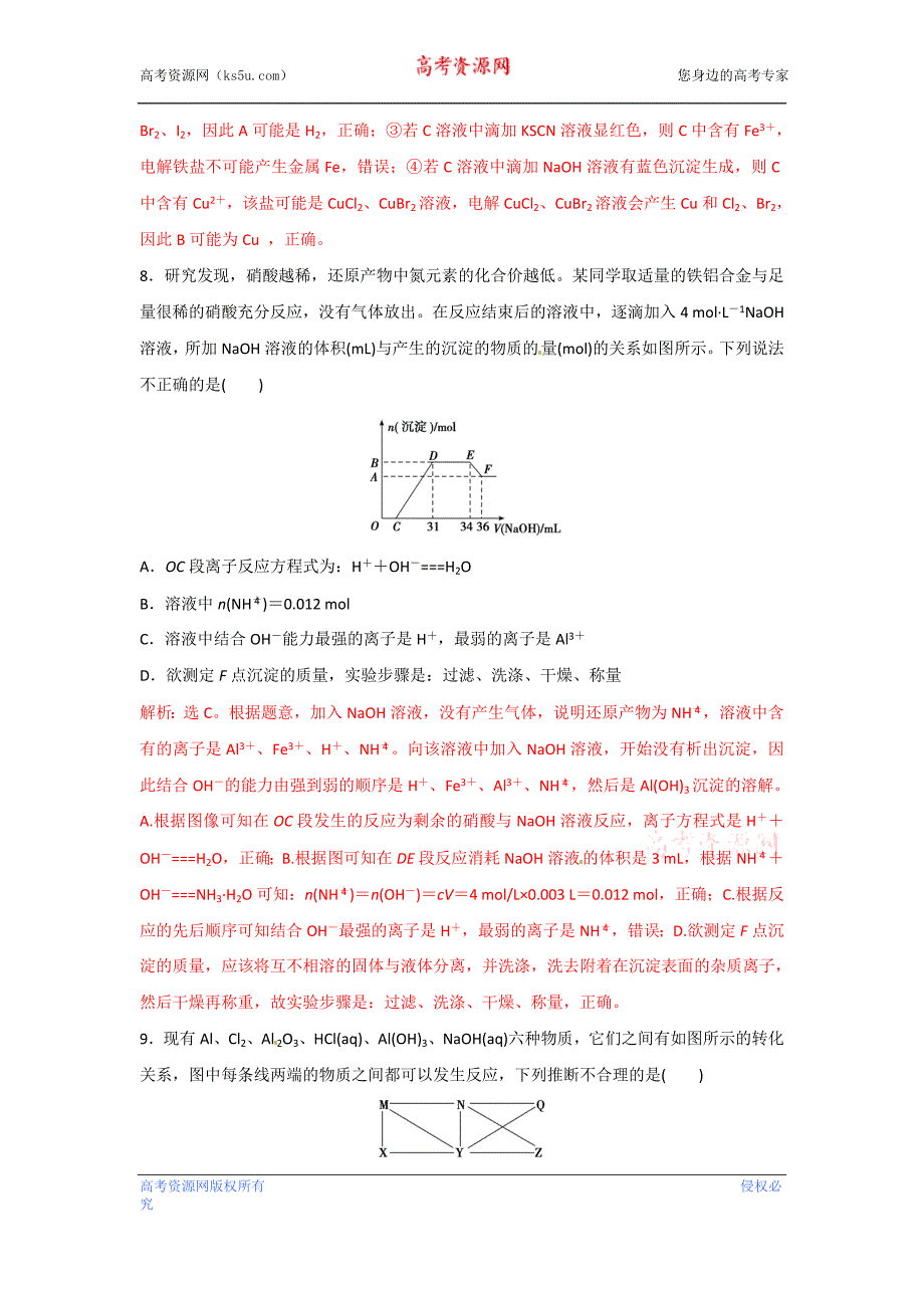 专题05+金属及其化合物（高考押题）-2018年高考化学二轮复习精品资料++Word版含答案_第4页