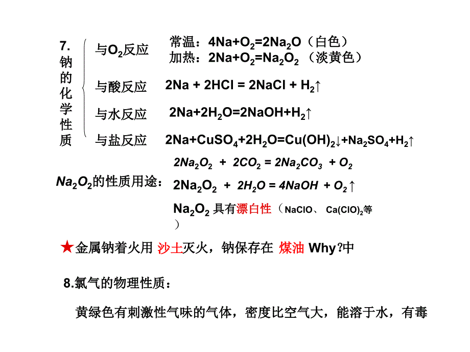 高一化学认识化学科学1_第4页