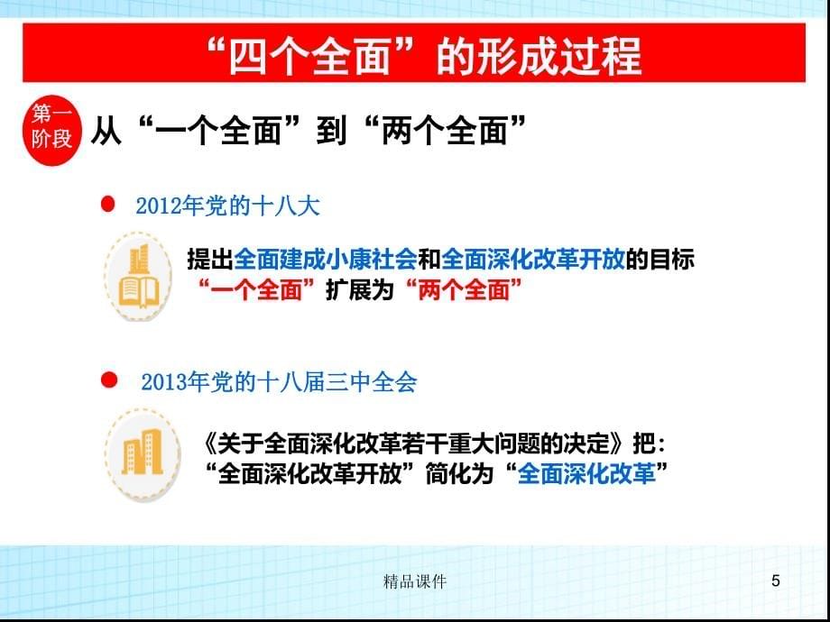 推荐课件四个全面引领民主复兴的战略布局解读专题党课宣讲课件可编辑ppt模板_第5页