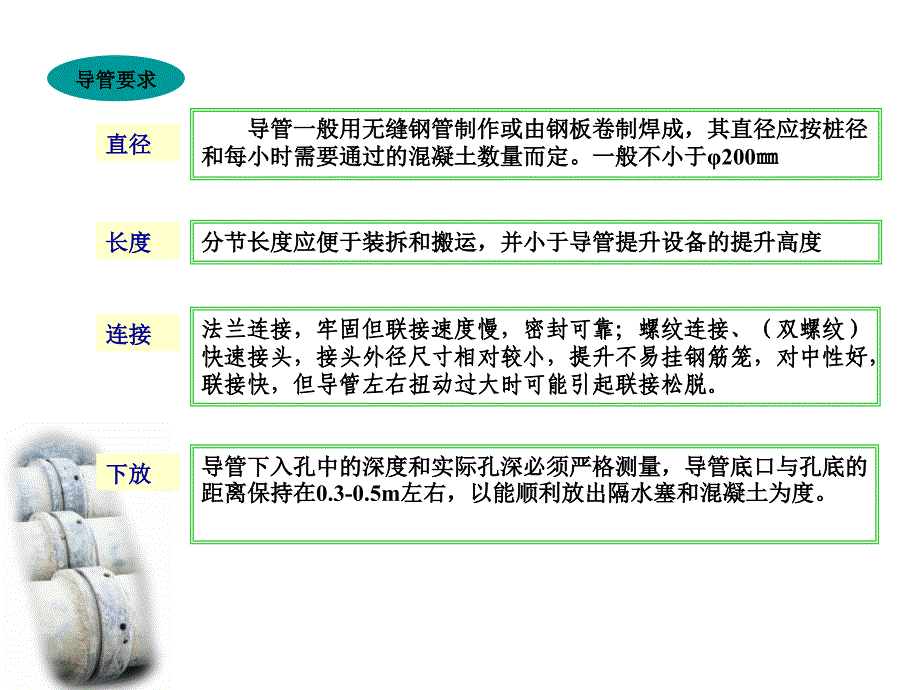 混凝土灌注工艺_第3页