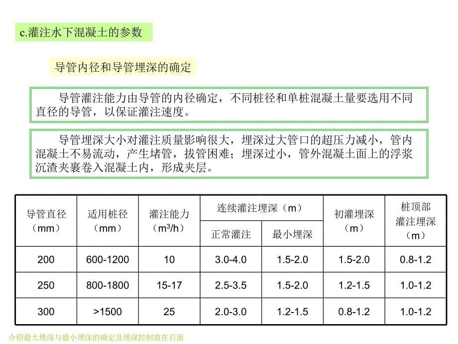 混凝土灌注工艺_第5页