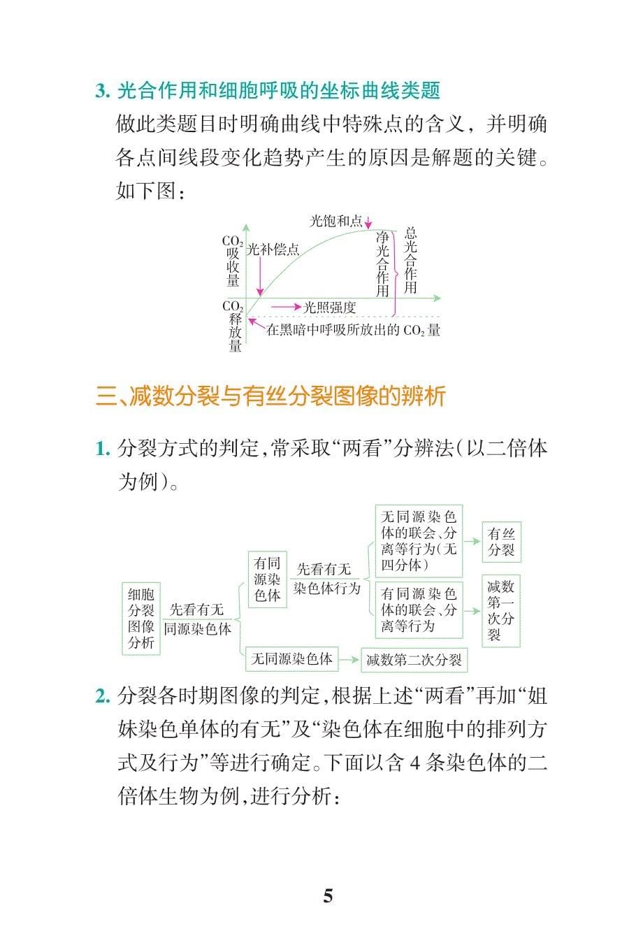 高中生物知识大全-高考生物重点题型解题必备PDF_第5页