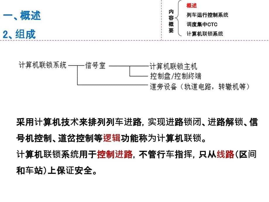 高铁通信信号系统讲座ppt培训课件_第5页