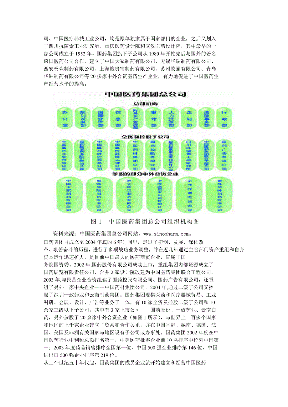 中信医药的人力资源管理诊断报告及整改方案_第3页