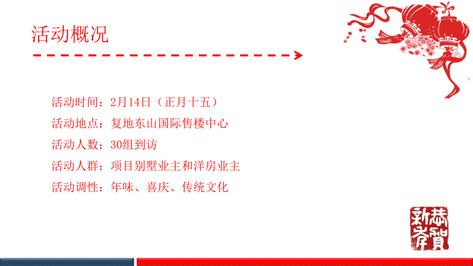 赏玩新春好礼复地东山国际项目售楼中心正月十五元宵节活动策划方案_第3页