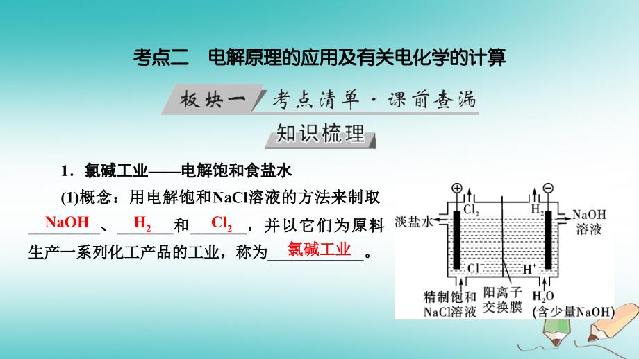 （全国通用版）2019版高考化学大一轮复习 第25讲 电解池 金属的电化学腐蚀与防护 考点2 电解原理的应用及有关电化学的计算优选课件_第3页