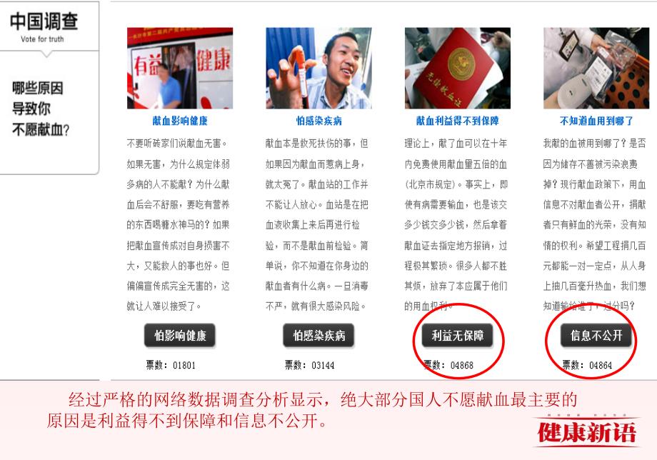 2012年特别的爱给特别的你血站爱心献血相亲企业宣传活动策划方案_第4页