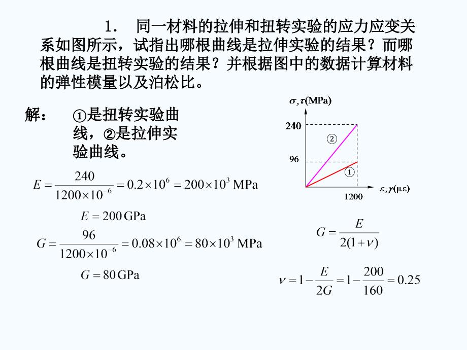 材料力学习题解答3_第2页