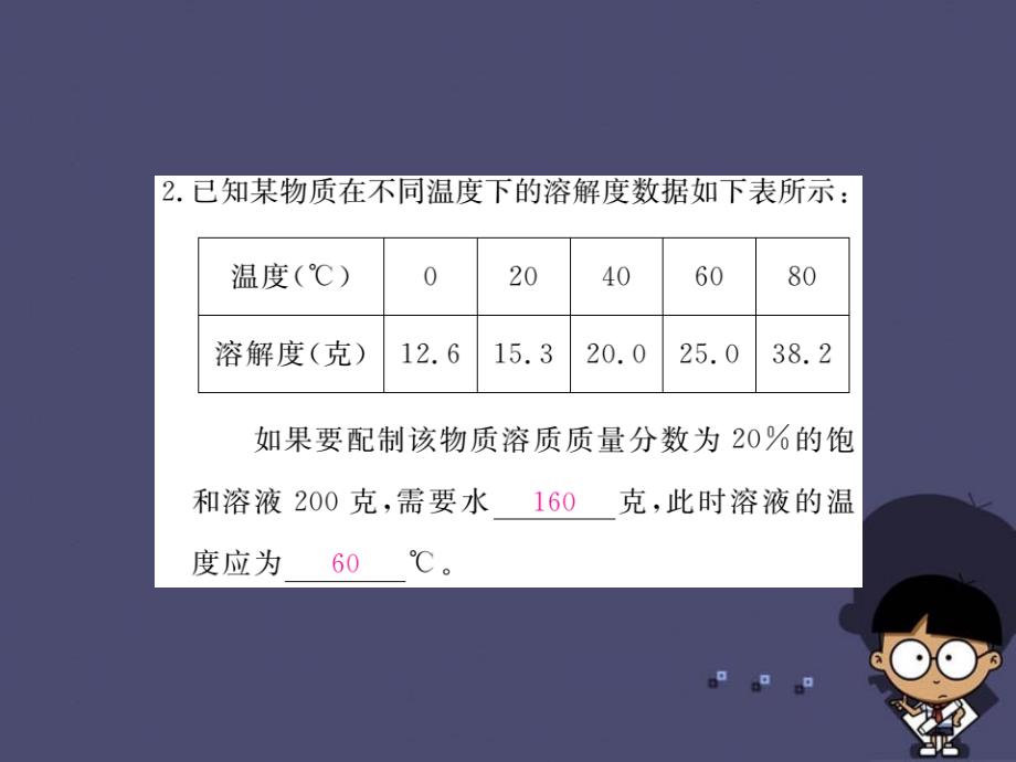 学练优2016九年级化学下册第九单元专题训练二溶质质量分数的综合计算课件新人教版_第3页