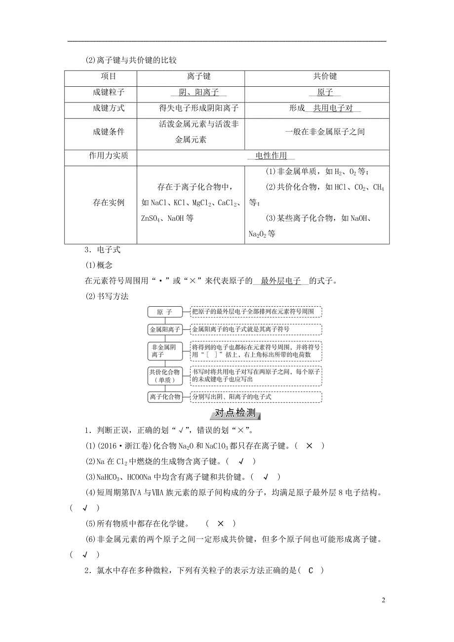 （全国通用版）2019版高考化学大一轮复习 第21讲 化学键优选学案_第2页