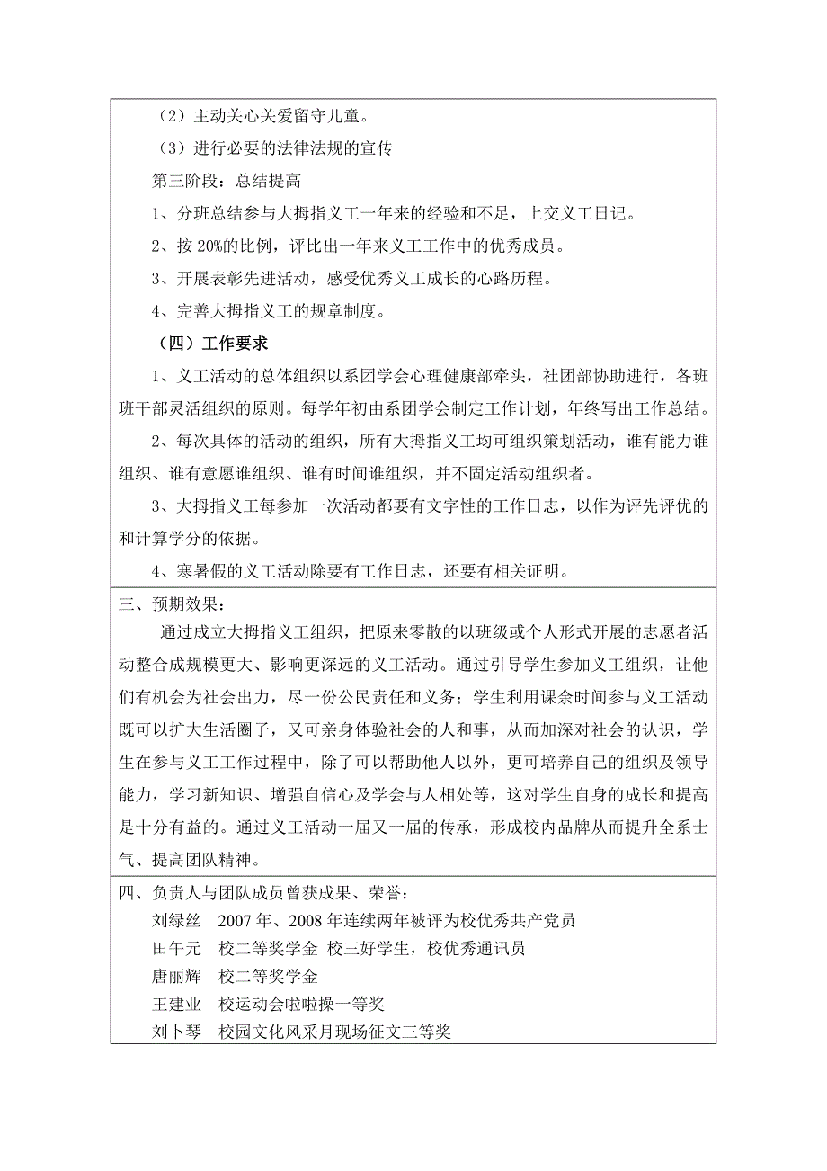 湖南财经高等专科学校大学生德育实践项目申报书_第4页