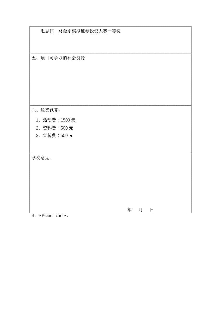 湖南财经高等专科学校大学生德育实践项目申报书_第5页