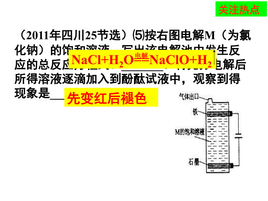 关注热点挖掘内涵结晶法制备物质ppt培训课件_第3页