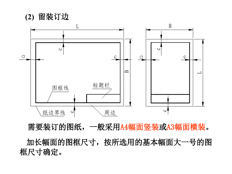 制图基本知识ppt培训课件_第4页