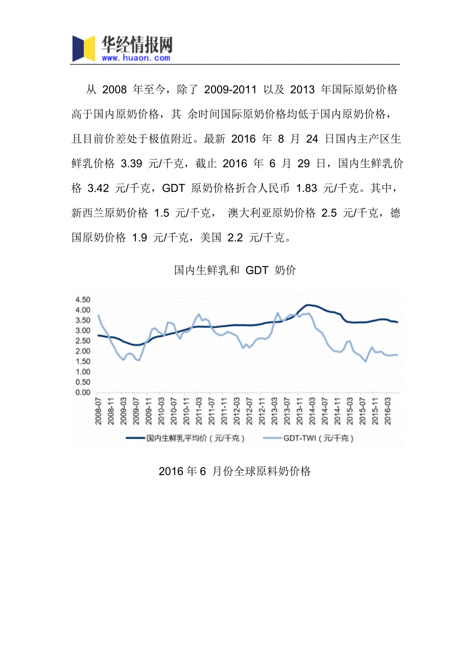 2017年中国乳制品市场竞争格局及发展前景预测_第4页