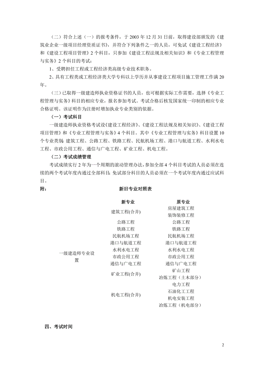 建造师、造价师、安全工程师、监理工程师、咨询工程师、质量资格、投资建设项目管理师、招标师报考办法_第2页