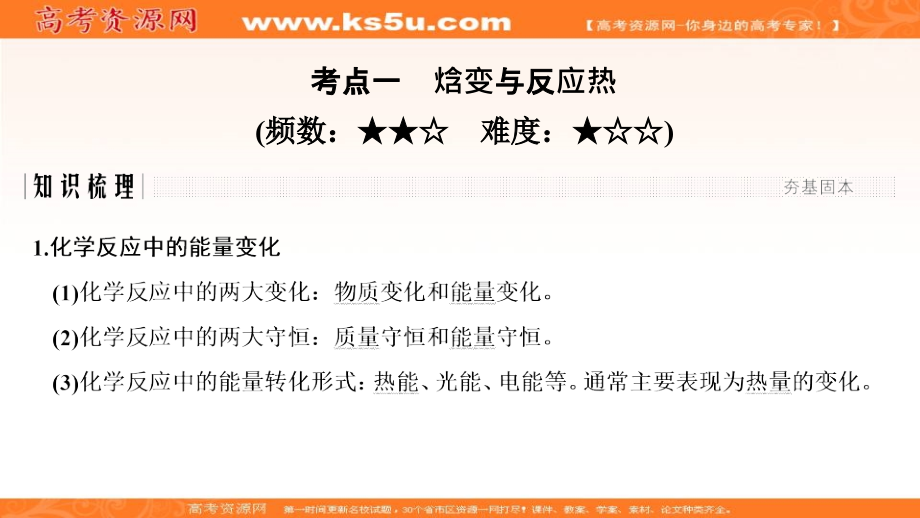 2019届高考化学一轮复习苏教版课件：专题6 化学反应与能量变化 第1讲（83张ppt） _第2页