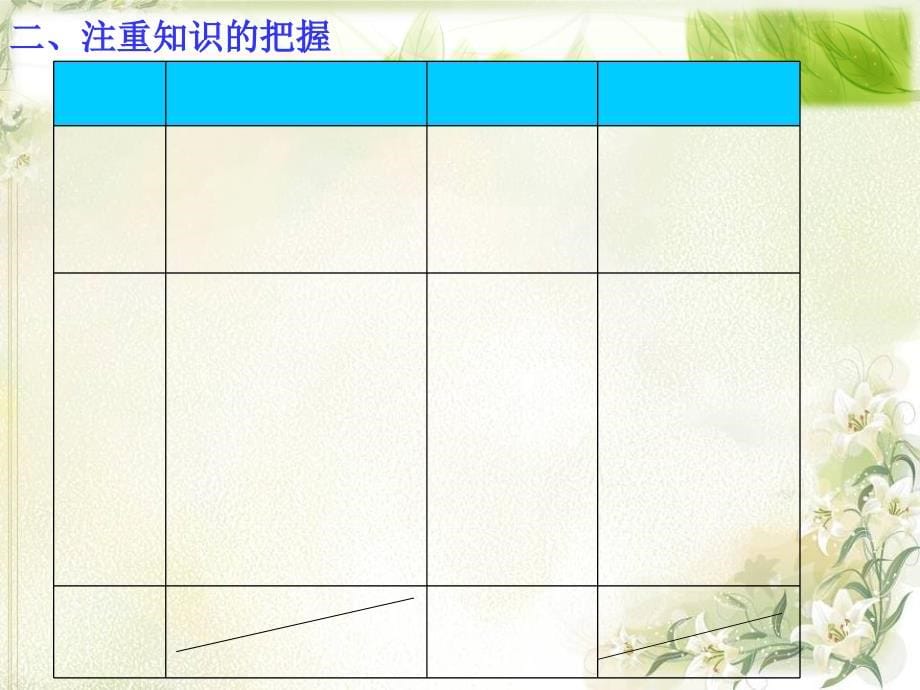 人教版五年级下册数学总复习全部课件_第5页