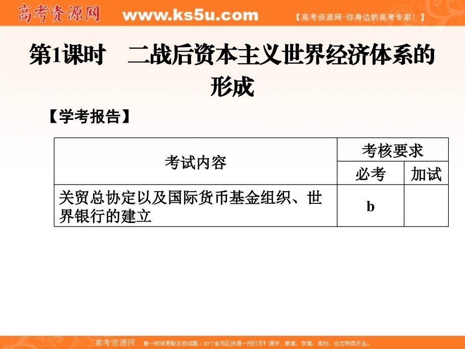 2017-2018学年高中历史人民版浙江专用必修二课件：专题8 第1课时二战后资本主义世界经济体系的形成 _第2页