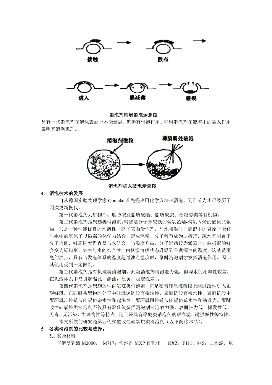 聚醚改性硅氧烷消泡剂在JS防水涂料中的应用(1)_第2页