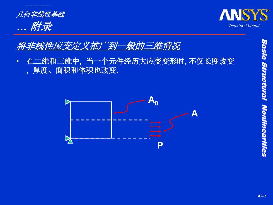 几何非线性ppt培训课件_第3页