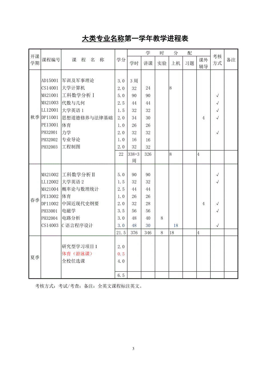 哈尔滨工业大学(威海)光电系培养方案 2017-10-19_第4页