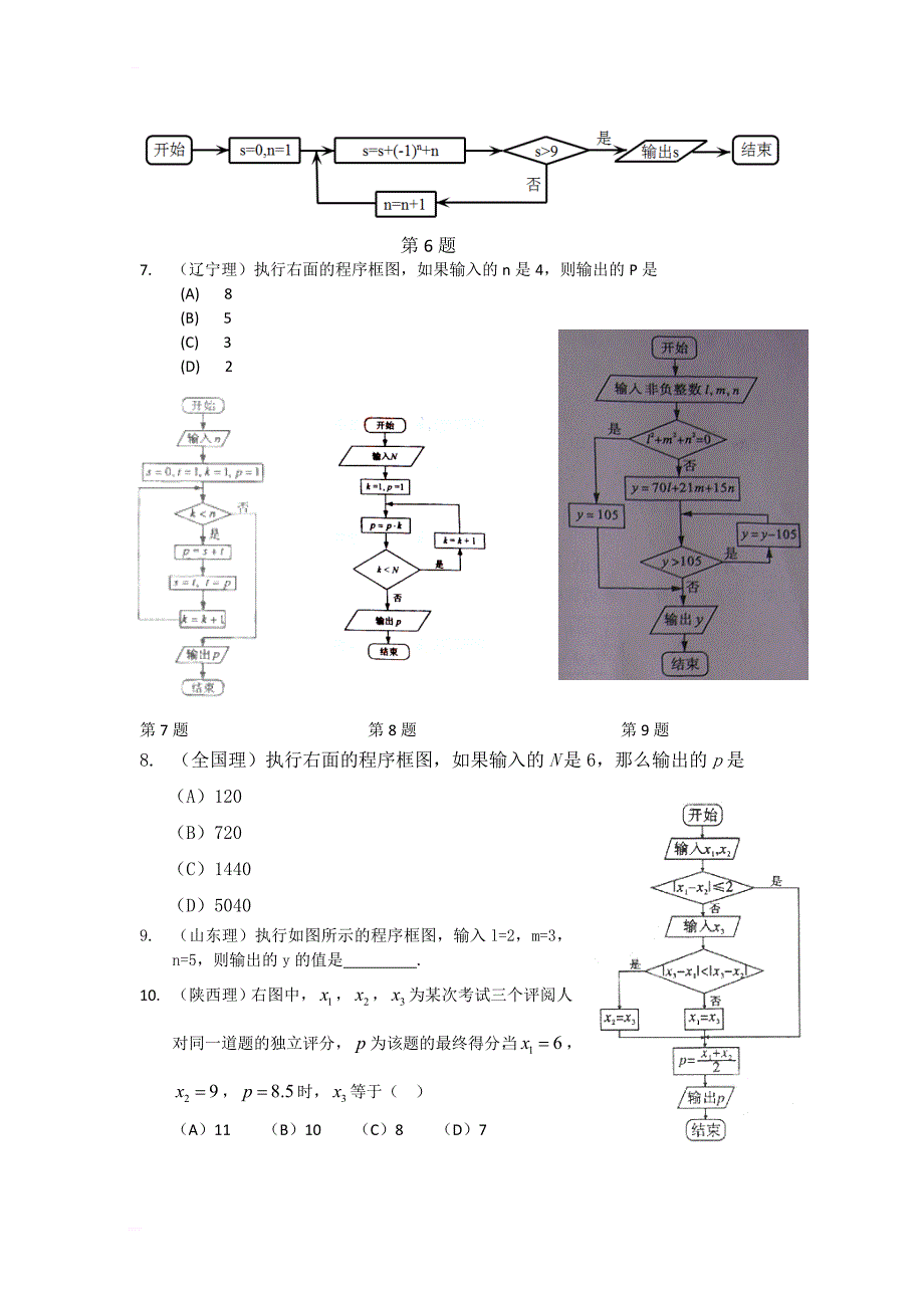 算法框图专题(理)-2017高考试题分类汇编_第2页