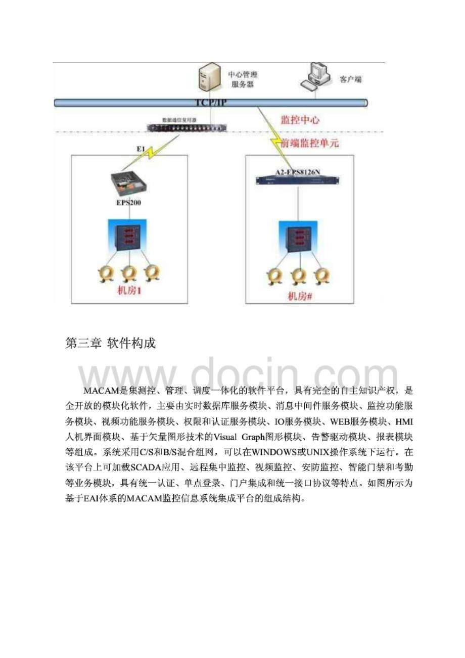 能耗管理系统监控技术方案书_第5页