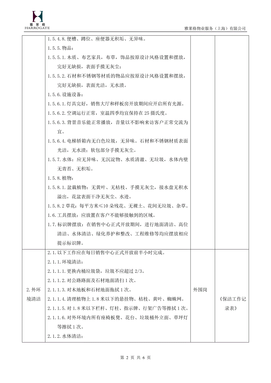 销售期环境服务岗位作业指导书_第2页